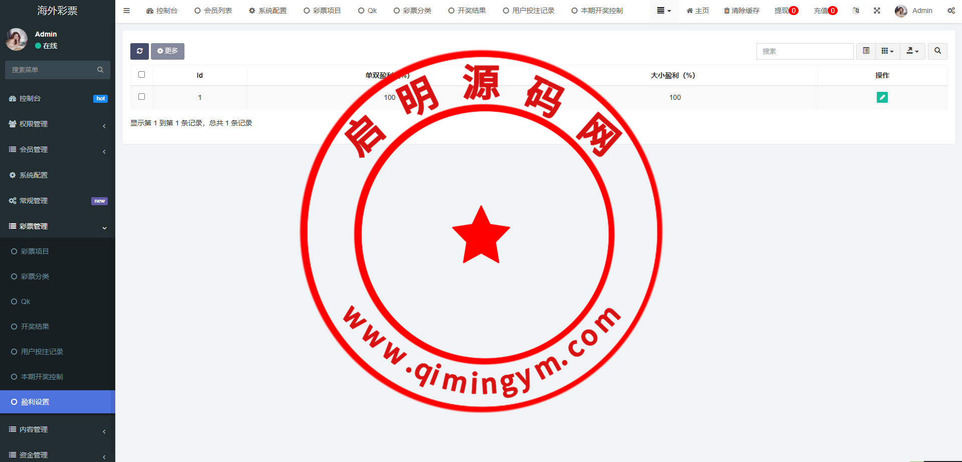 13594667b02d524204dyOc9d1.png