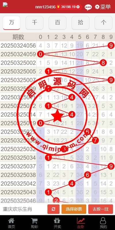 KK彩票/双玩法彩票系统/彩票CP系统/JAVA开源