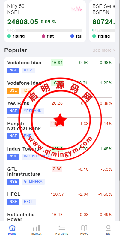 印度股票系统/海外多语言股票/杠杆交易/新股申购/大宗交易