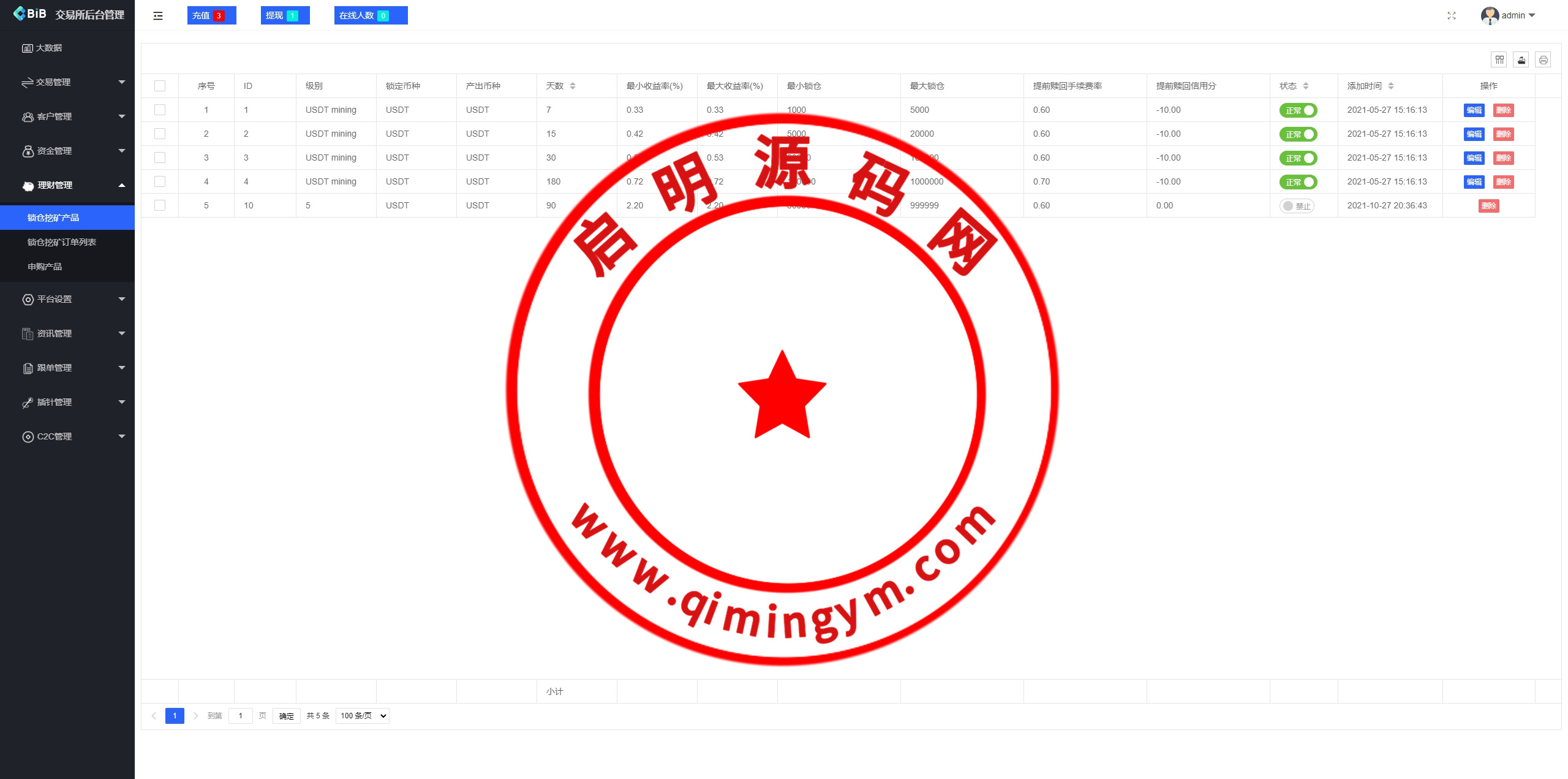 19515066d6f856c8010bv7Dyw.jpg