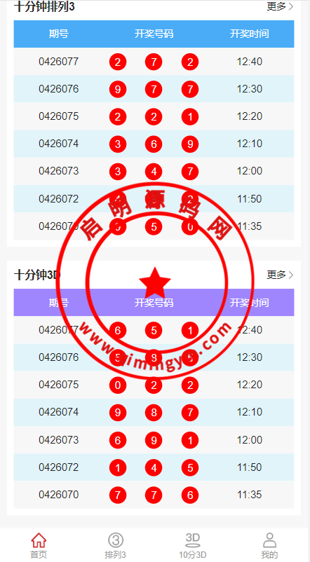 彩票走势图系统/排列三/3D走势图/邀请注册