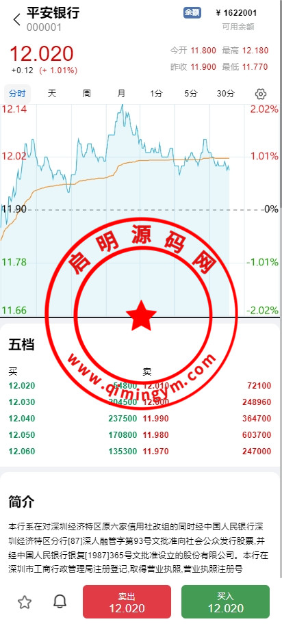 A股系统/JAVA股票系统/新股申购/大宗交易/股票交易系统