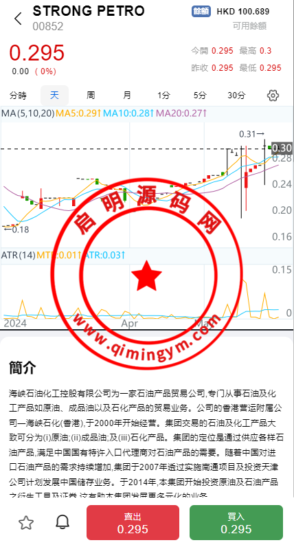 综合盘股票系统/海外多语言股票系统/股票配资交易策略源码