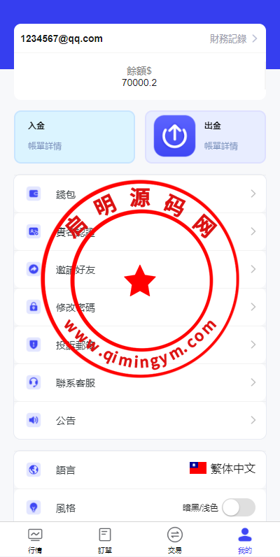 海外FX7综合外汇交易所系统/合约挂单交易/秒合约交易/K线全局可控