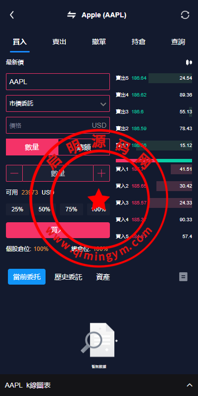 JAVA版综合交易所系统/股票/外汇/虚拟币交易所系统/全开源