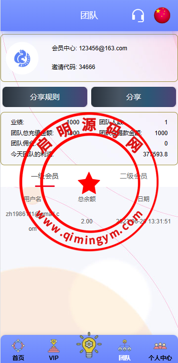 海外宠物投资理财系统/多语言投资源码/前端VUE