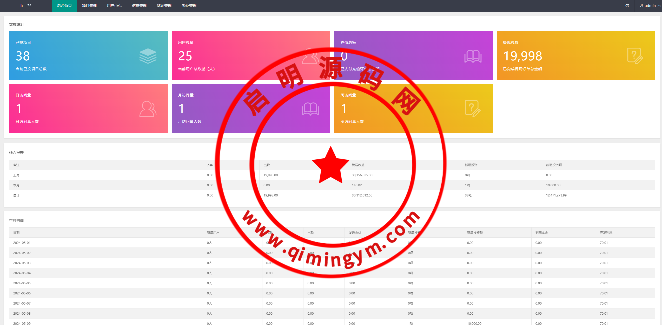 130534663c599eeb80a7tnG7k.png
