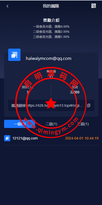 新版UI海外投资理财系统/多语言投资源码/投资众筹系统