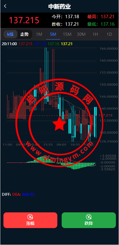 医药投资微交易系统/微盘时间盘源码/投资理财源码