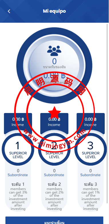 泰语版医疗盘/医疗投资理财系统/带裂变