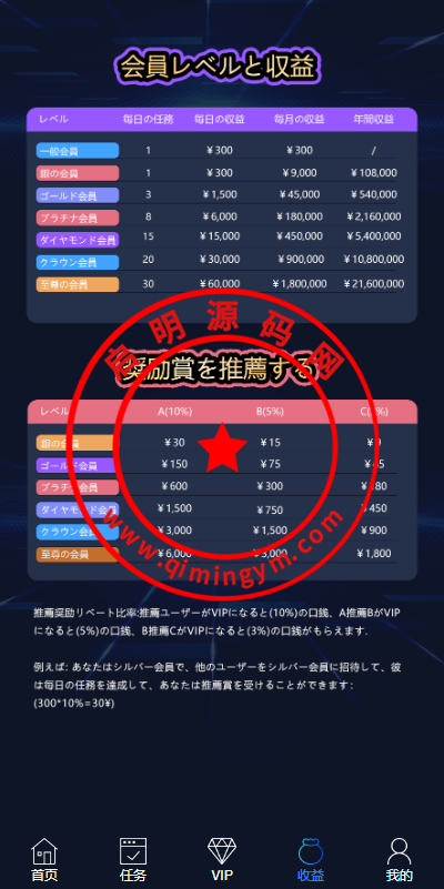 海外电影任务系统/看视频返利/电影视频投资刷单源码